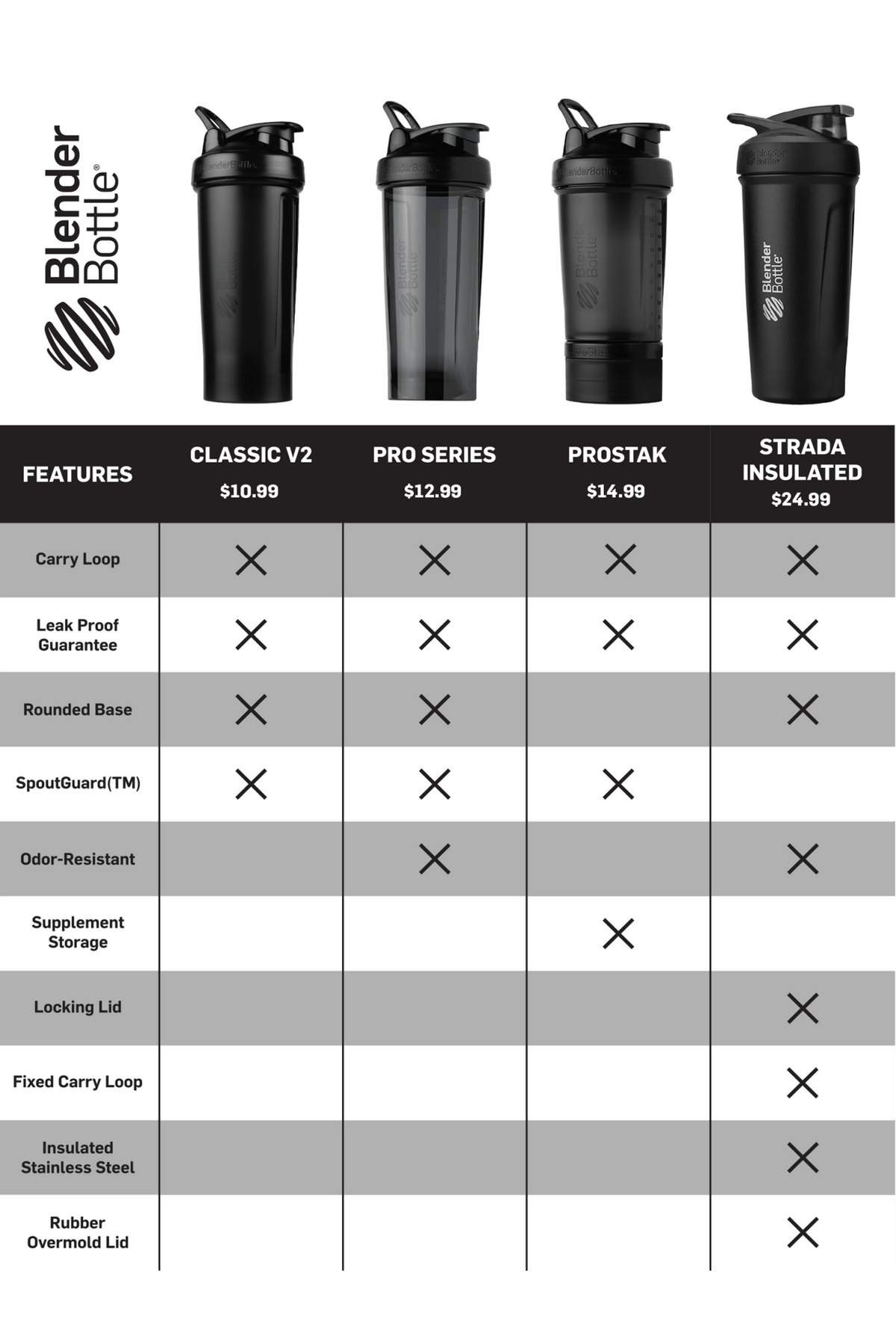 prostak-d9 prostak-prostak-black-174861.png